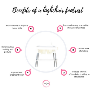 Premium Highchair Footrest - Matte White – Oochykoo